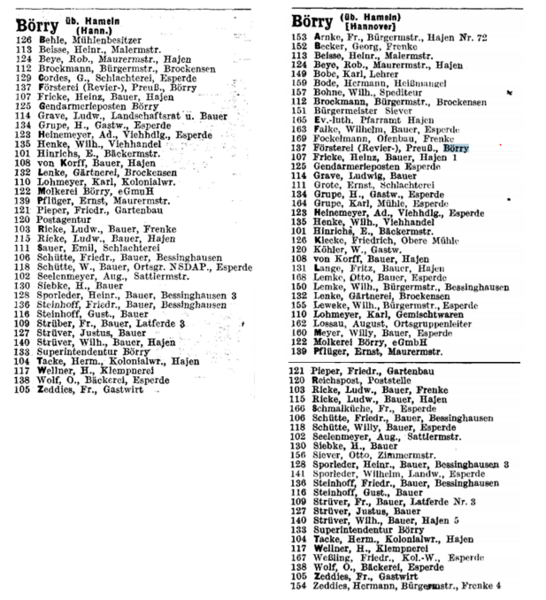 Datei:Börry RT 1937 1942.png