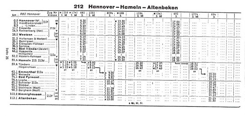 Datei:Amtlicher Taschenfahrplan 1945-09-12 II Seite 02 Auszug.jpg